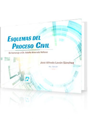 ESQUEMAS DEL PROCESO CIVIL ESQUEMAS DEL PROCESO CIVIL