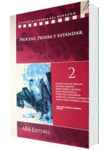 PROCESO, PRUEBA Y ESTï¿½NDAR